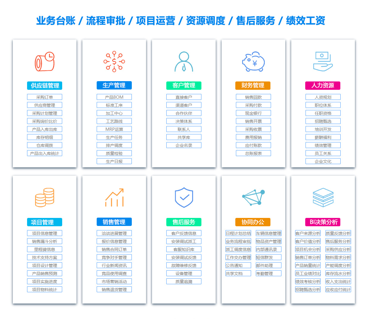 固原OA办公管理软件 固原OA办公管理软件